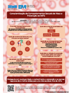 Conscientização de Comportamentos Sexuais de Risco e Prevenção de DSTs