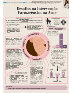 Desafios na intervenção farmacêutica na acne