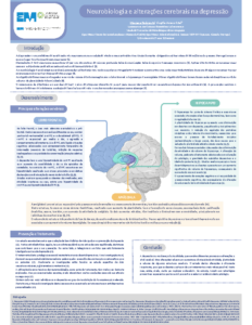 Neurobiologia e alterações cerebrais na depressão