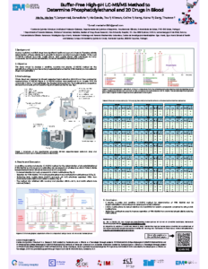 Buffer-Free High-pH LC-MS-MS Method to Determine Phosphatidylethanol and 20 Drugs in Blood