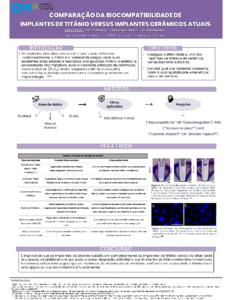 COMPARAÇÃO DA BIOCOMPATIBILIDADE DE IMPLANTES DE TITÂNIO VERSUS IMPLANTES CERÂMICOS ATUAIS