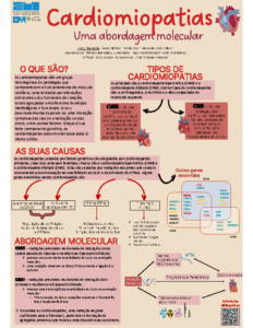 Cardiomiopatias uma abordagem molecular