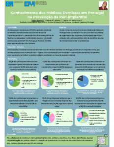 Conhecimento dos Médicos Dentistas em Portugal na Prevenção da Peri-Implantite