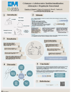 Crianças e Adolescentes Institucionalizados – Alienação e Regulação Emocional