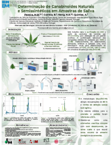 Determinação de Canabinoides Naturais e Semissintéticos em Amostras de Saliva
