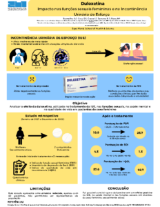 Duloxetina – Impacto nas funções sexuais femininas e na Incontinência Urinária de Esforço