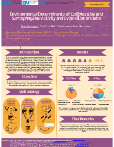 Environmental Determinants of Calliphoridae and Sarcophagidae Activity and Oviposition on Baits