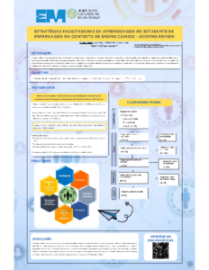 Estratégias facilitadoras da aprendizagem do Estudante de Enfermagem em Ensino Clínico – Scoping Review