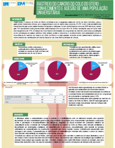 Estudo da Adesão e Conhecimento do Rastreio do Cancro do Colo do Útero aos Alunos dos Diversos Cursos das Instituições do Ensino Superior da Área Metropolitana de Lisboa