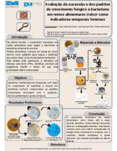 Fungal-and-Bacterial-Growth-in-Food-as-Forensic-Timers-An-Indoor-Pilot-Study