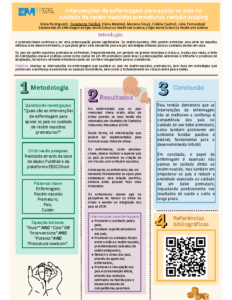 INTERVENÇÕES DE ENFERMAGEM PARA OS PAIS CUIDAREM DE RECÉM-NASCIDO PREMATURO