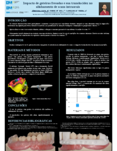Impacto de goteiras fresadas e sua translucidez no alinhamento de scans intraorais
