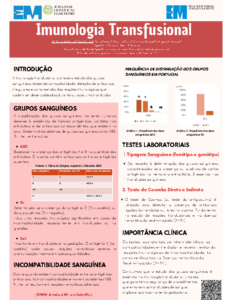 Imunologia Transfusional