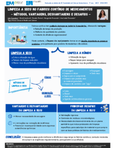 Limpeza a seco no fabrico contínuo de medicamentos – métodos, vantagens, desvantagens e desafios