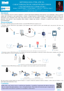 METODOLOGIA FTIR-ATR NA CARACTERIZAÇÃO DE ADESIVOS DENTÁRIOS – UMA REVISÃO DA LITERATURA