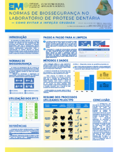 Normas de Biossegurança no Laboratório de Prótese Dentária – Como evitar a infeção cruzada