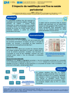 O impacto da reabilitação oral fixa na saúde periodontal