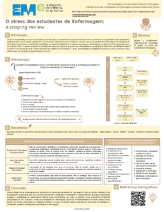 O stress dos estudantes de Enfermagem – a scoping review