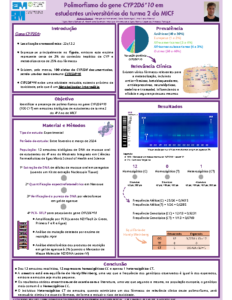 Polimorfismo do gene CYP2D6 10 em estudantes universitários da turma 2 do MICF