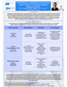 Possibilidades de reabilitação oral com prótese removível aditiva em pacientes edêntulos alérgicos ao acrílico