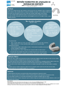 Revisão Narrativa da Aplicação de goteiras no desporto