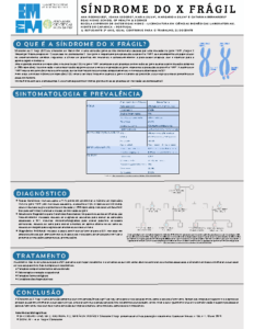 Síndrome do X Frágil