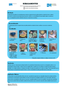 Técnica de Rebasos em prótese removível