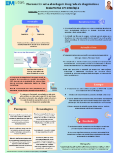 Theranostics – uma abordagem integrada de diagnóstico e tratamento em oncologia