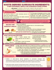 Waste-Derived Surrogate Ingredients – a new sustainable world for sunscreen formulations