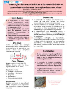 Interações farmacocinéticas e farmacodinâmicas como desencadeantes de angioedema no idoso