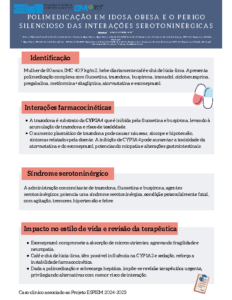 Polimedicação em idosa obesa e o perigo silencioso das interações medicamentosas