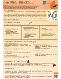 Asimina triloba — potencial terapêutico e aplicações na fitoterapia