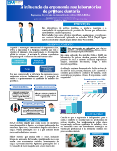A influência da ergonomia nos laboratórios de prótese dentária