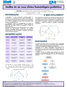 Análise de um caso clínico hematológico pediátrico