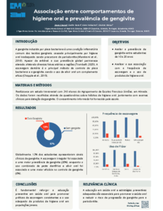 Associação entre comportamentos de higiene oral e prevalência de gengivite