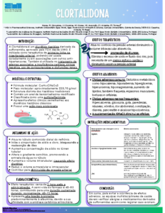 Clortalidona – Mecanismo de Ação, Farmacocinética e Perfil Toxicológico