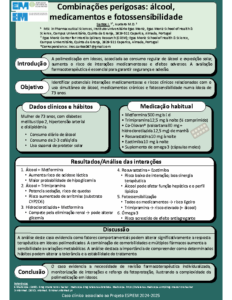 Combinações perigosas – álcool, medicamentos e fotossensibilidade