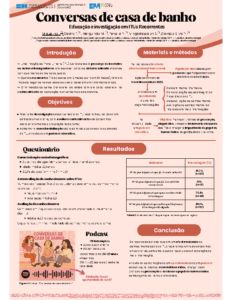 Conversas de casa de banho Educação e investigação em ITUs Recorrentes