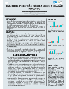 Estudo da perceção pública sobre a doação do corpo