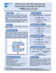 Efeitos do Uso Prolongado de Inibidores da Bomba de Protões