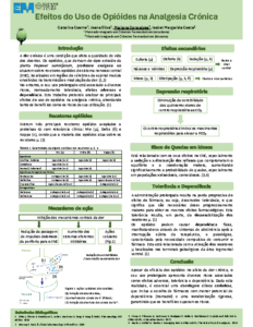 Efeitos do Uso de Opióides na Analgesia Crónica
