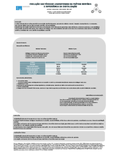 Evolução das técnicas laboratoriais na prótese dentária