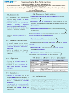 Farmacologia dos Antieméticos