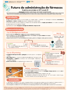 Futuro da administração de fármacos