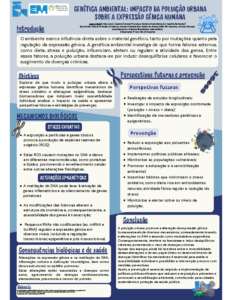 Genética ambiental — impacto da poluição urbana sobre a expressão génica humana