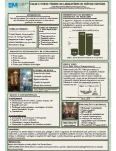 Calor e stress térmico em laboratórios de prótese dentária