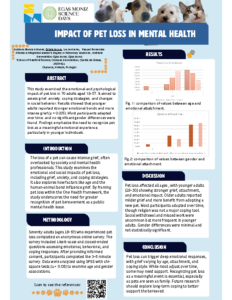 Impact of Pet Loss in Mental Health
