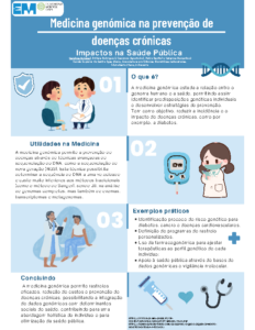 Medicina genómica na prevenção de doenças crónicas