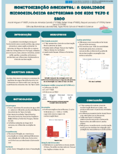Monitorização Ambiental a Qualidade Microbiológica Bacteriana dos Rios Tejo e Sado