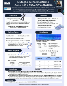 Mutação polimosfismo gene IL1b